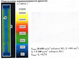 LED светильник SVT-ARM-U-AIR-1195x200x34-29W-IP54-PR-4000K-SC'